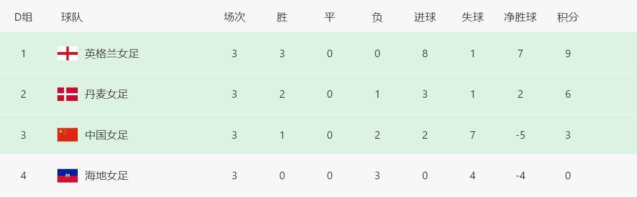 奴喝尿含着主人vk