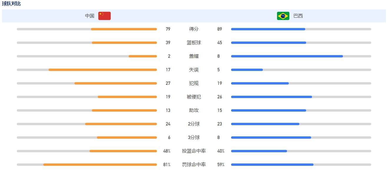 91精品国产福利在线观看