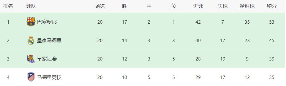 相岛奈央