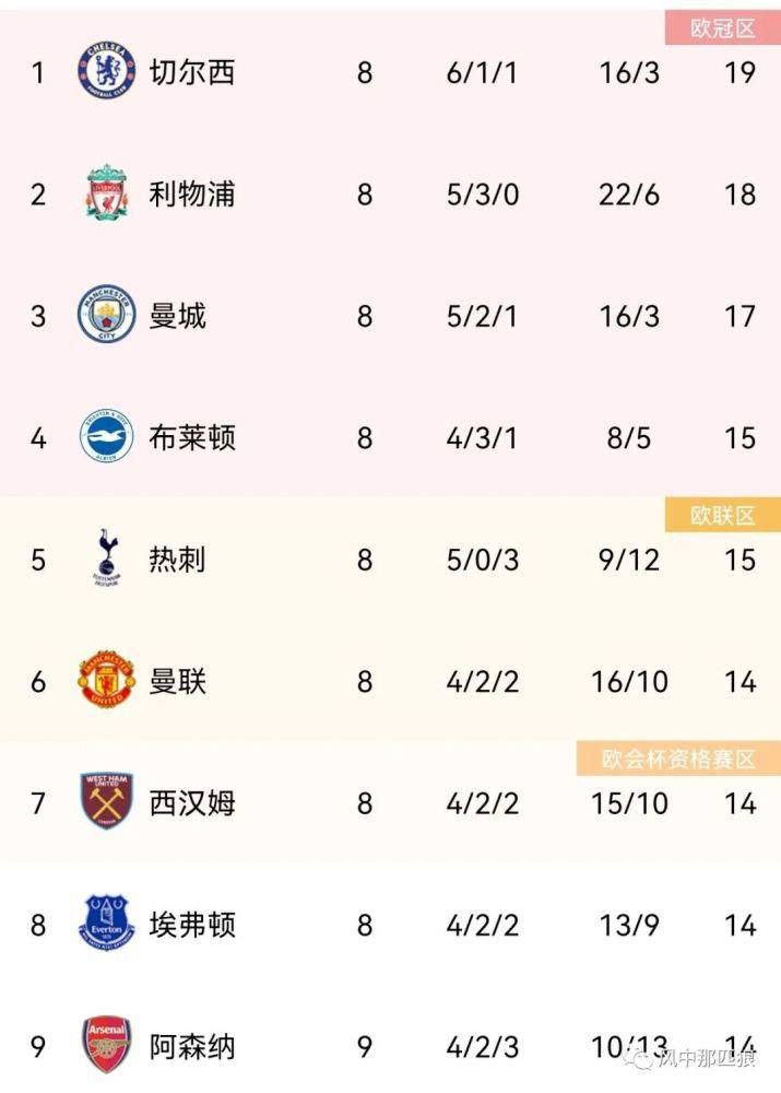 偶尔偶尔