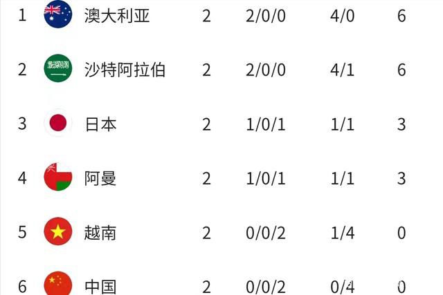 媳妇儿的表姐们